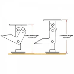 6" Heavy Duty Floor Lock