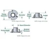 1/2" Threaded Tee Nut